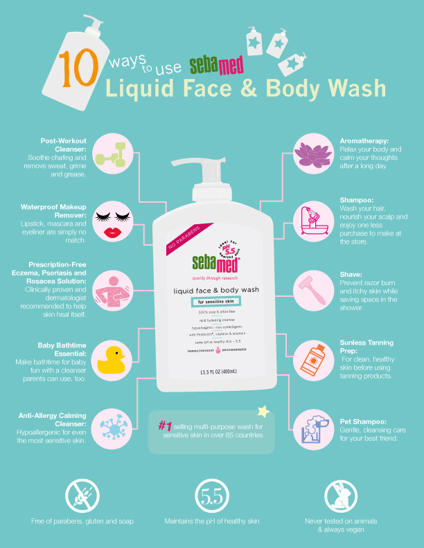 Top 10 Uses for Sebamed Wash